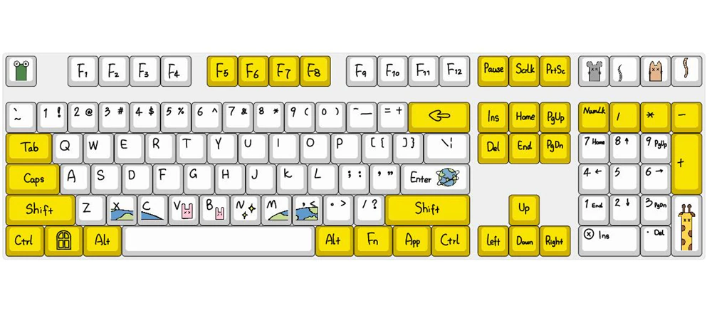 OEM Profile Keycaps for Mechanical Keyboard MX Switch