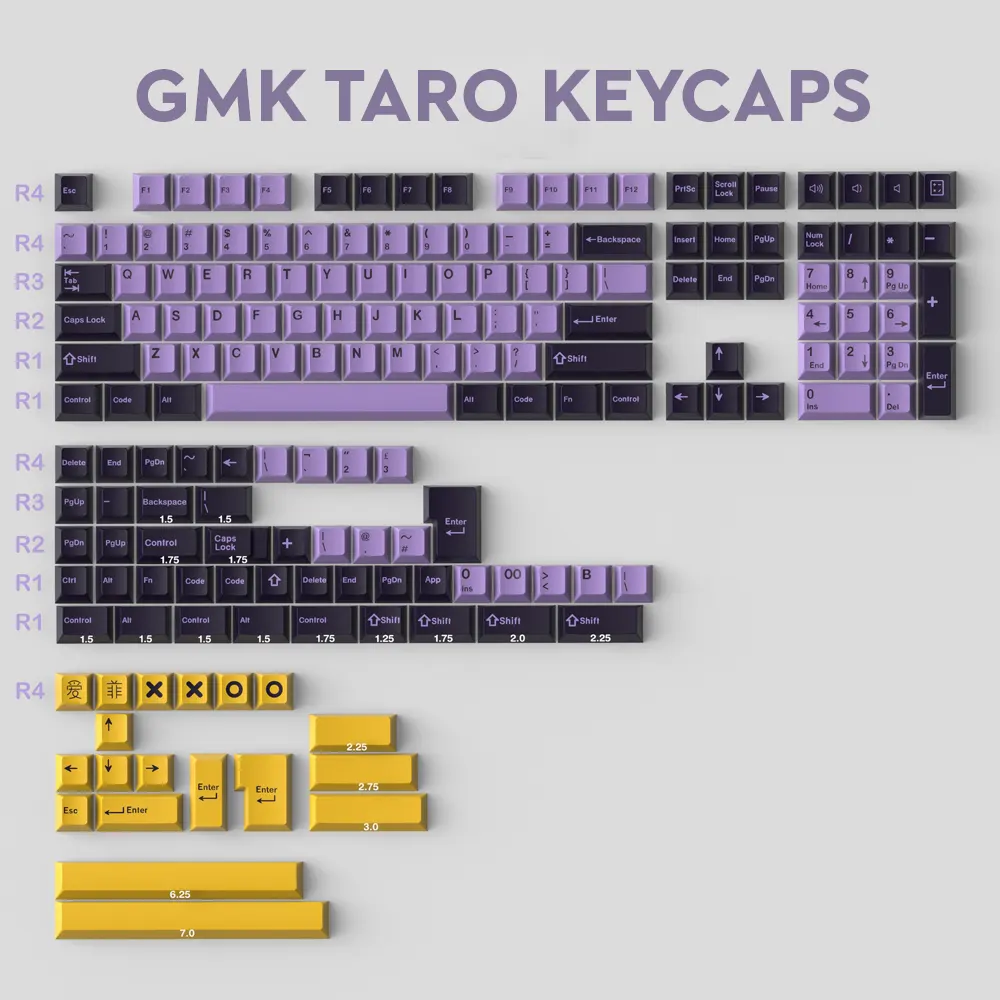 Taro Keycaps Cherry Profile For Mechanical Keyboard