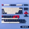 150 Keys